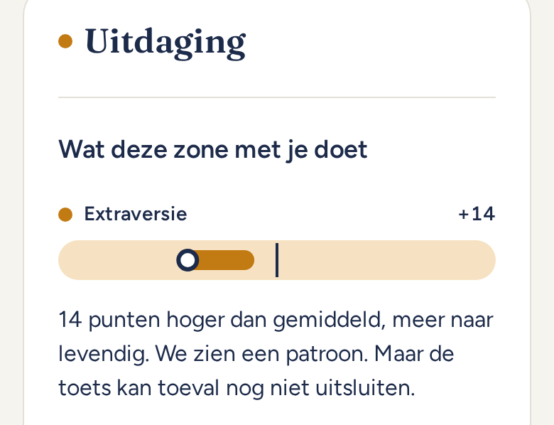 De zonekaart Uitdaging in Selfrange: wat deze zone met je doet, met de verschuiving op Extraversie